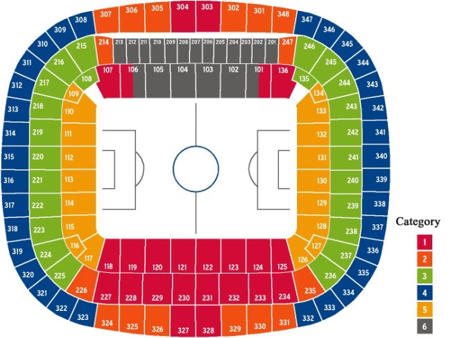 Müncheni focivarázs - főszereplők: Bayern München, AC Milan,  Atletico Madrid, Liverpool
